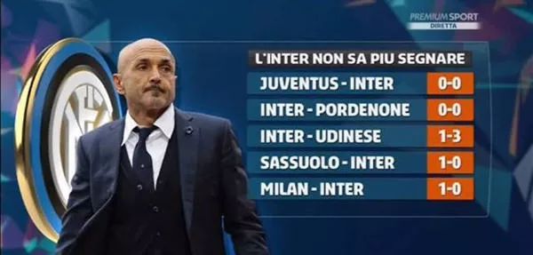 口在转牌与 口在转牌与