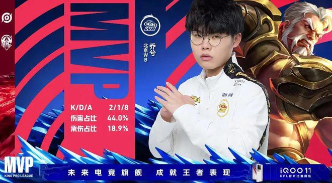 同伴教育 同伴教育